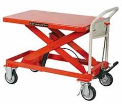 新品在庫処分品足踏式テーブルリフト/品番 GLH-500Lシリーズ