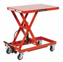 新品在庫処分品足踏式テーブルリフト/品番 GLH-250HLシリーズ